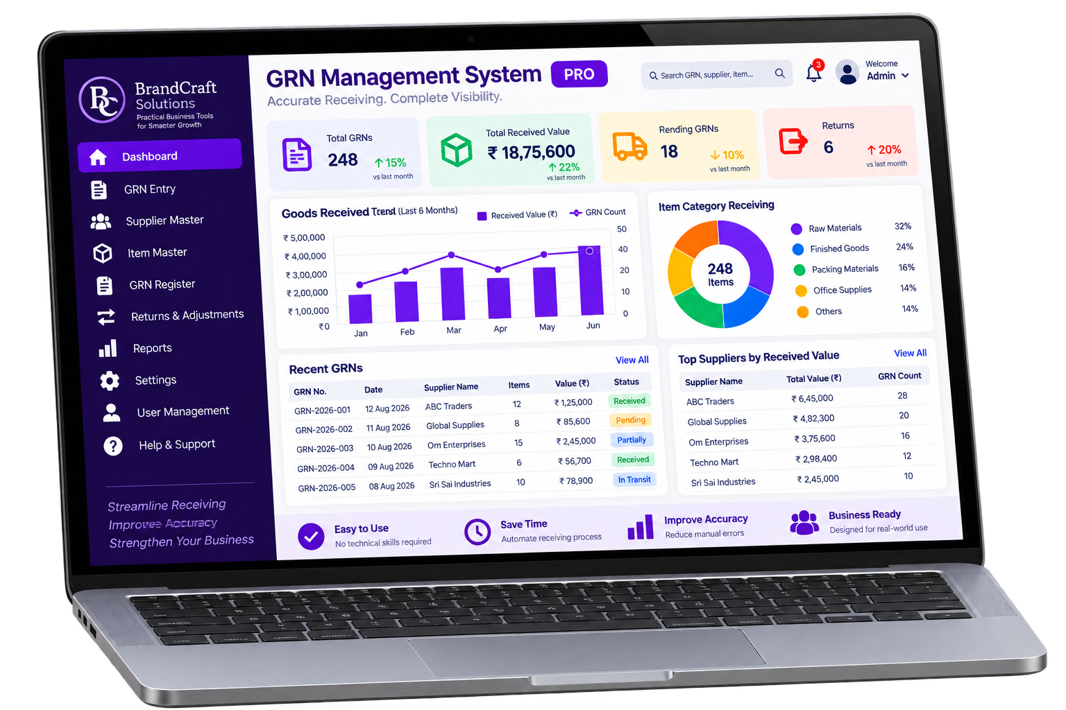 GRN Management PRO product mockup showing goods receiving screens